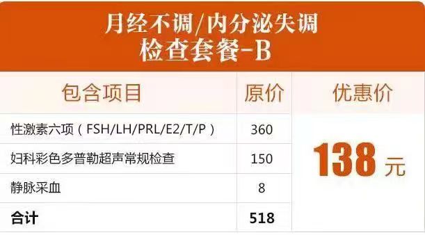 深圳怡康婦產醫院檢查激素六項