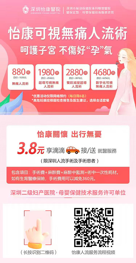 深圳 vs 香港：終止懷孕邊度好?價錢、服務同安心程度實測對比!