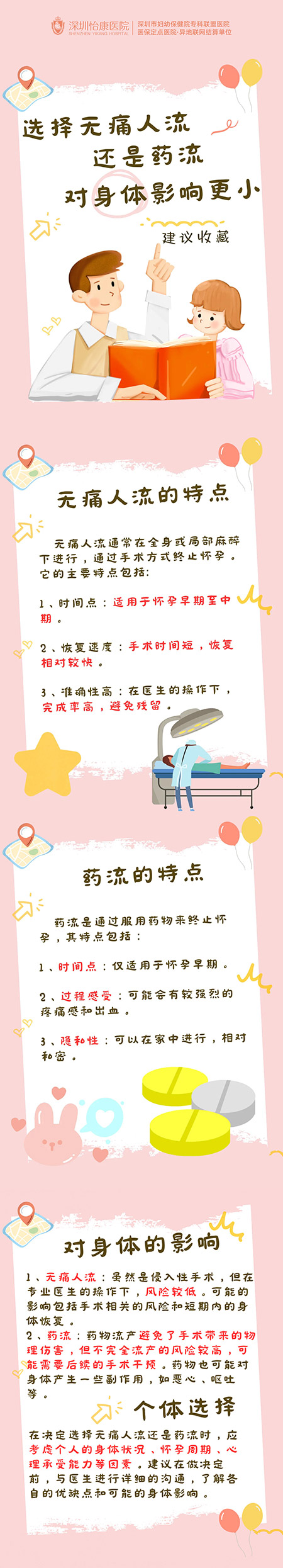 終止懷孕如何選擇,才能將身體傷害降到最低?怡康醫院醫生解析 終止懷孕如何選擇,才能將身體傷害降到最低?怡康醫院醫生解析