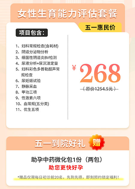 五一前後備孕點樣做先穩陣？一位深圳婦科醫生的建議＋真實個案分享