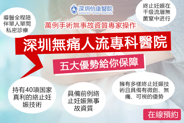 2026人工流產／墮胎懶人包：婦科醫學角度談藥物、流產手術適合週數、費用