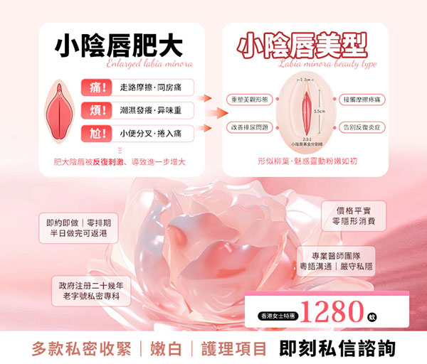 深圳小陰唇縮小手術2026｜香港女性北上費用、手術流程及術後注意事項